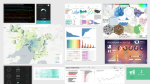 Phân tích dữ liệu bằng Power BI