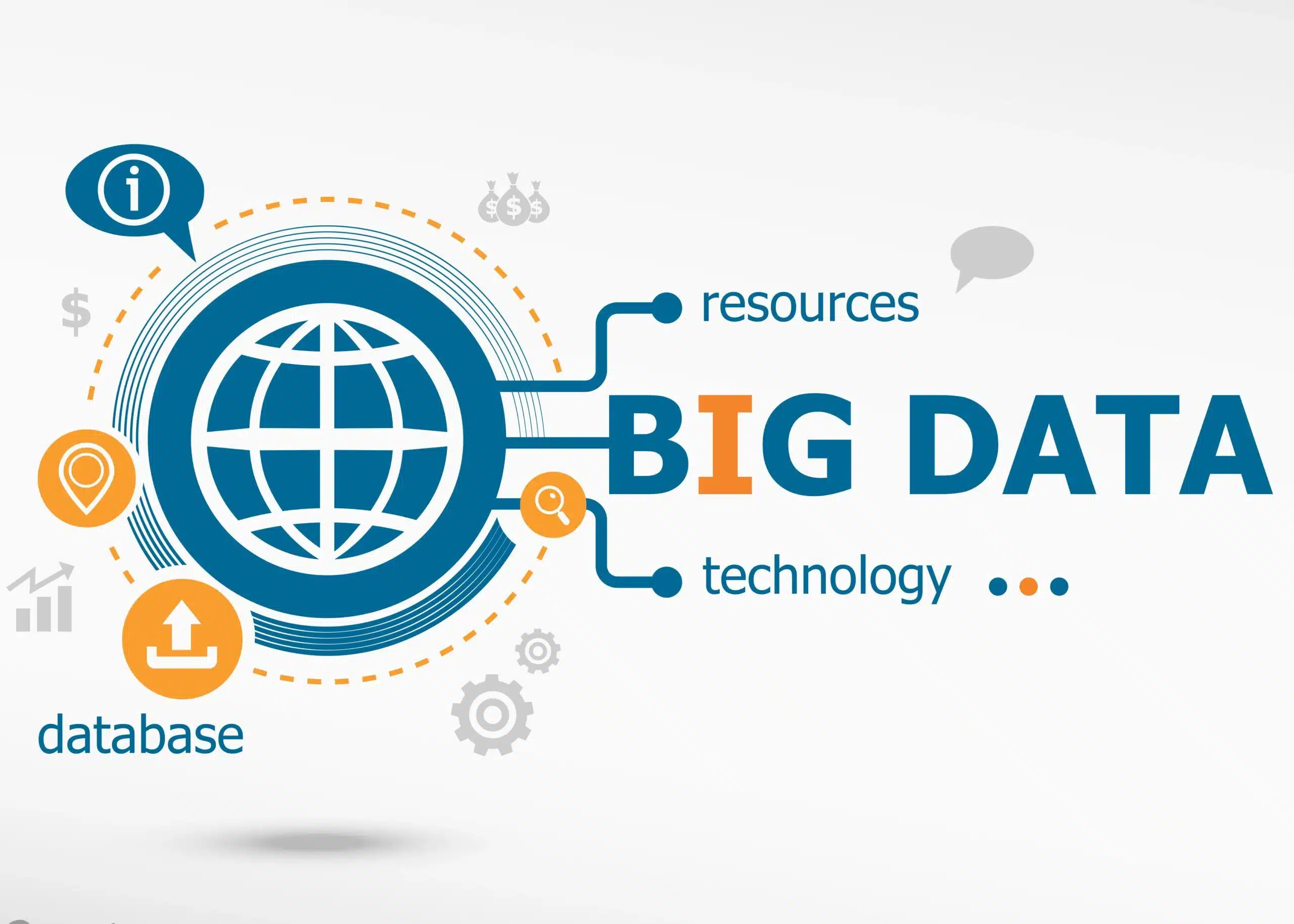 Xu hướng big data trong thương mại điện tử