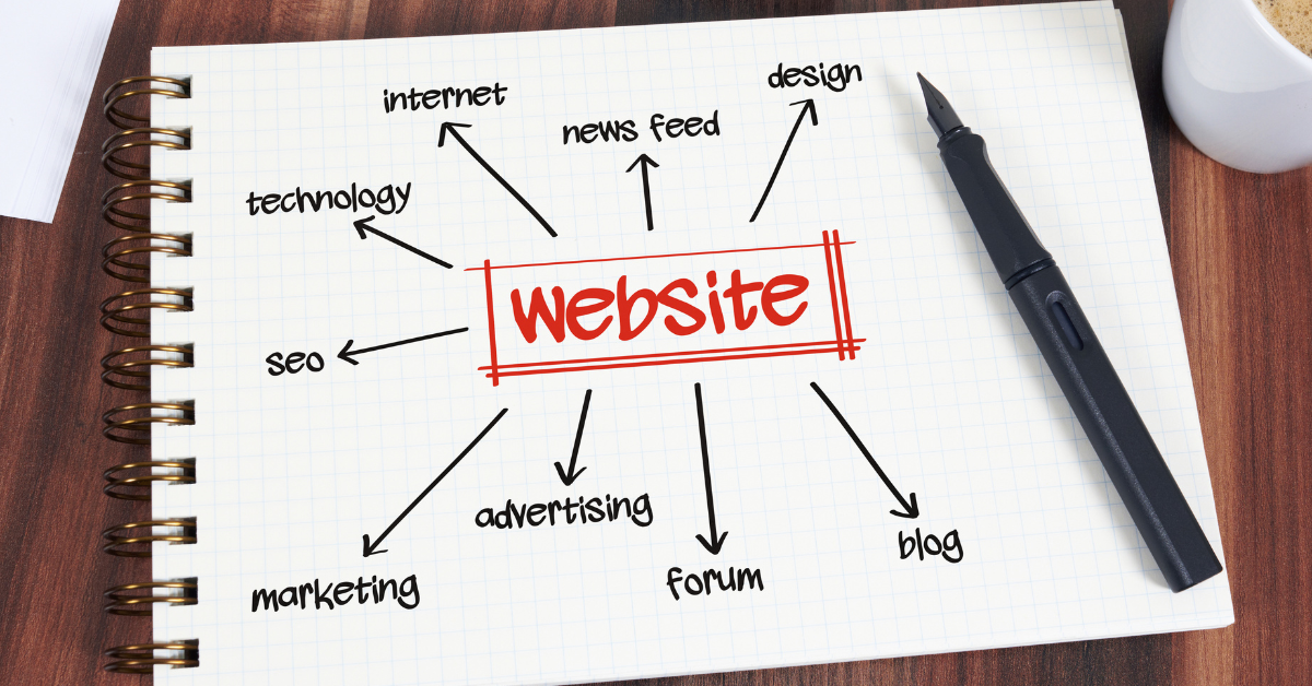 Việc thiết kế website hỗ trợ cho các hoạt động Marketing