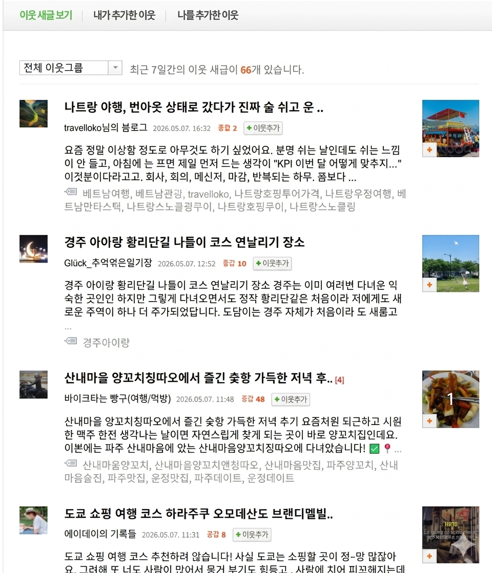 Các bài review Naver Blog đã viết 